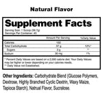Load image into Gallery viewer, Glyco Surge DETAILS: The post workout window is our bodies highest demand for nutrients. Glyco Surge is a critical tool to fueling our body precisely to ensure the best results. When taking Glyco Surge post workout, you will spike one of the key muscle bu