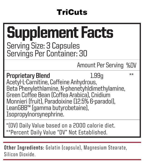 Tri-Cuts DESCRIPTION COMPREHENSIVE THERMOGENIC Tricuts is NutraOne’s most comprehensive and effective thermogenic. Tricuts was formulated with the most powerful, fat-burning ingredients and the option to increase your intensity by dose. BENEFITS ENERGY &