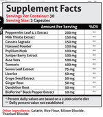 Load image into Gallery viewer, Frontline Formulations Max Strength Weight Loss Kit Diverse Benefits of the Frontline Max Strength Weight Loss kit ~ Effectively Suppress the Appetite & Burn Stubborn Belly Fat ~ Supports Control of Appetite and Emotional Over-Eating Habits ~ Weight Loss