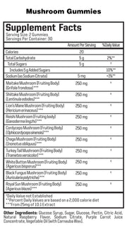NutraOne: Mushroom Gummies