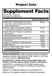 Anabolic Warfare: Project Cuts