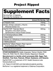 Anabolic Warfare: Project Ripped