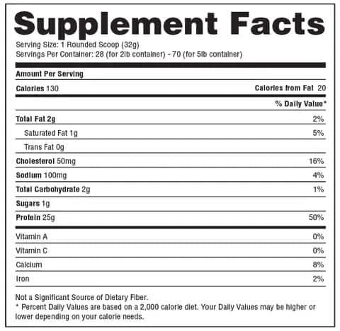 Hi-Tech Precision Protein 2lb 100% Hydrolyzed Whey Protein! 25 grams of Ultra-Premium Protein per serving! Only 2 grams of Fat and 2 grams of Carbs per serving! Gluten Free Hi-Tech Pharmaceuticals are proud to announce the latest breakthrough in Whey Prot