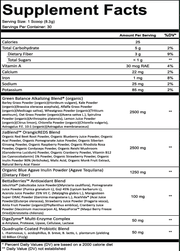 Frontline Formulations Complete Greens & Reds