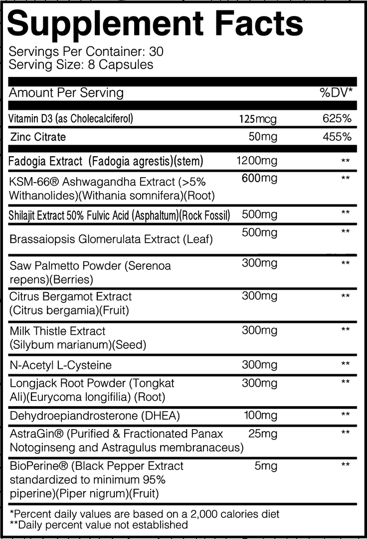 Frontline Formulations Testaplexx (PCT)