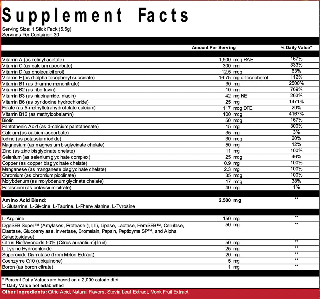 Frontline Formulations: MultiVitamin Sport