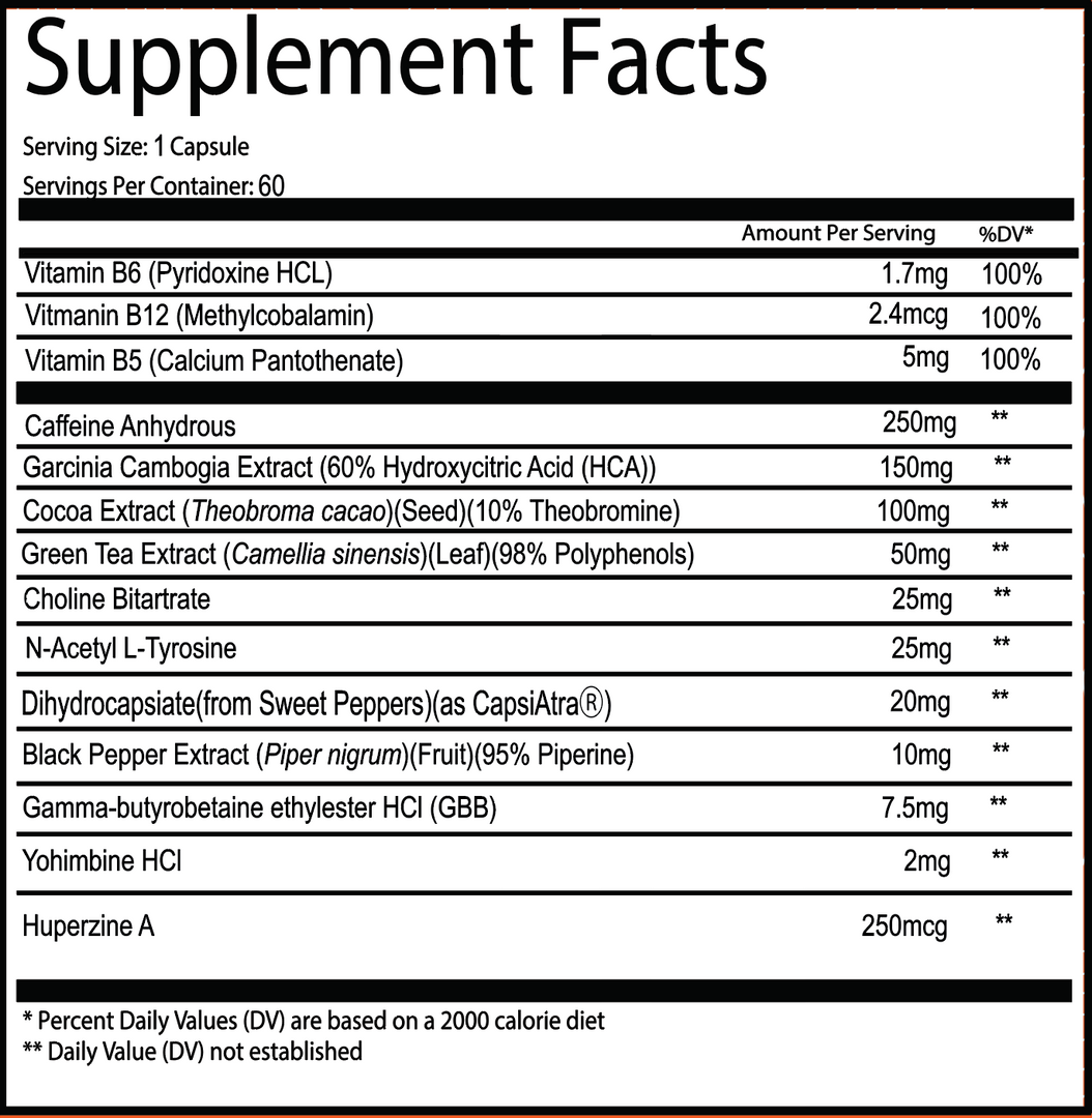 Frontline Formulations: Burn+