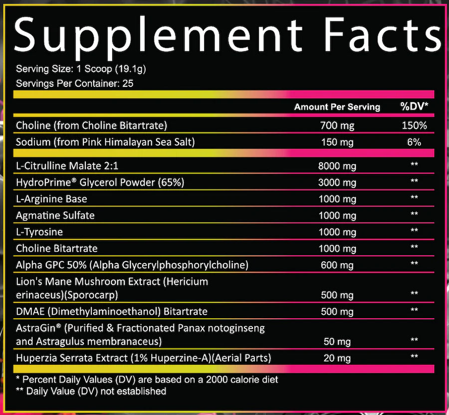 Frontline Formulations: Project MK Ultra