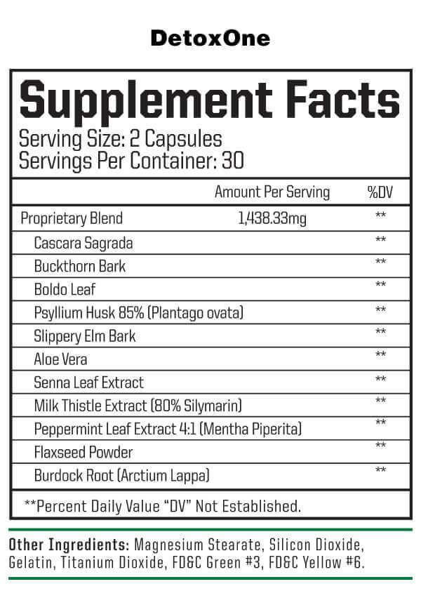 Burn Kit The Weight Loss System is your 24-hour rapid weight-loss solution. The Weight Loss System addresses the 3 critical areas of weight-loss; metabolism, detoxification, and sleep. 1) BurnOne our day time metabolism booster will help skyrocket your fa
