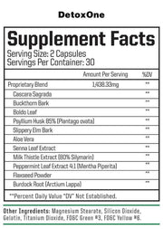 Detox One ELIMINATE TOXINS DetoxOne cleanses the system and keeps your organs in good shape. IMPROVE NUTRIENT ABSORPTION By flushing toxins and impurities from your digestive system your body is able to absorb nutrients more efficiently. REDUCE BLOATING D