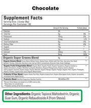 Ideal Greens DESCRIPTION NUTRIENT-RICH GREENS & ANTIOXIDANT SUPERFOOD Ideal Greens is a comprehensive blend of organic greens, fruits, essential fatty acids, plus probiotics for convenient, daily wellness and nutritional support. BENEFITS NO ARTIFICIAL FL