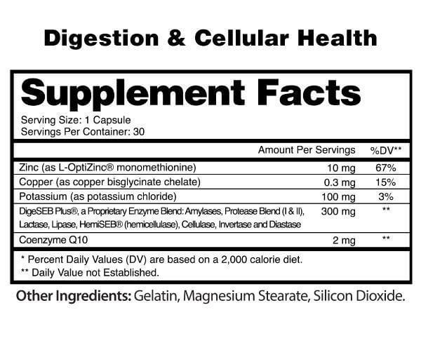 Mr. One Vita Pack DESCRIPTION MEN'S DAILY WELLNESS PACK MrOne is a conveniently packaged, all-in-one comprehensive vitamin and supplement regimen. MrOne supports a healthy immune system, provides essential nutrients, improves bone and prostate health, and