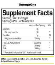Omega One DESCRIPTION FISH OIL ACTIVE BLEND OmegaOne is an essential blend of omega-3 fatty acids found in fish oil that your body needs to function properly. Fish oil is extremely anti-inflammatory, lowers blood pressure and decreases the risk of heart d