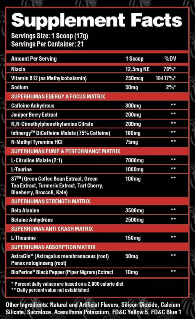 Alpha Lion - Supreme Hardcore Preworkout Description Product Highlights: 300mg Caffeine + 200mg N, N-Dimethylphenetylamine Citrate for Extreme Energy 7g Citrulline + 100mg S7 for Enhanced Blood Flor & Nitric Oxide 3.5 Beta Alanine + 2.5g Betaine for Enhan