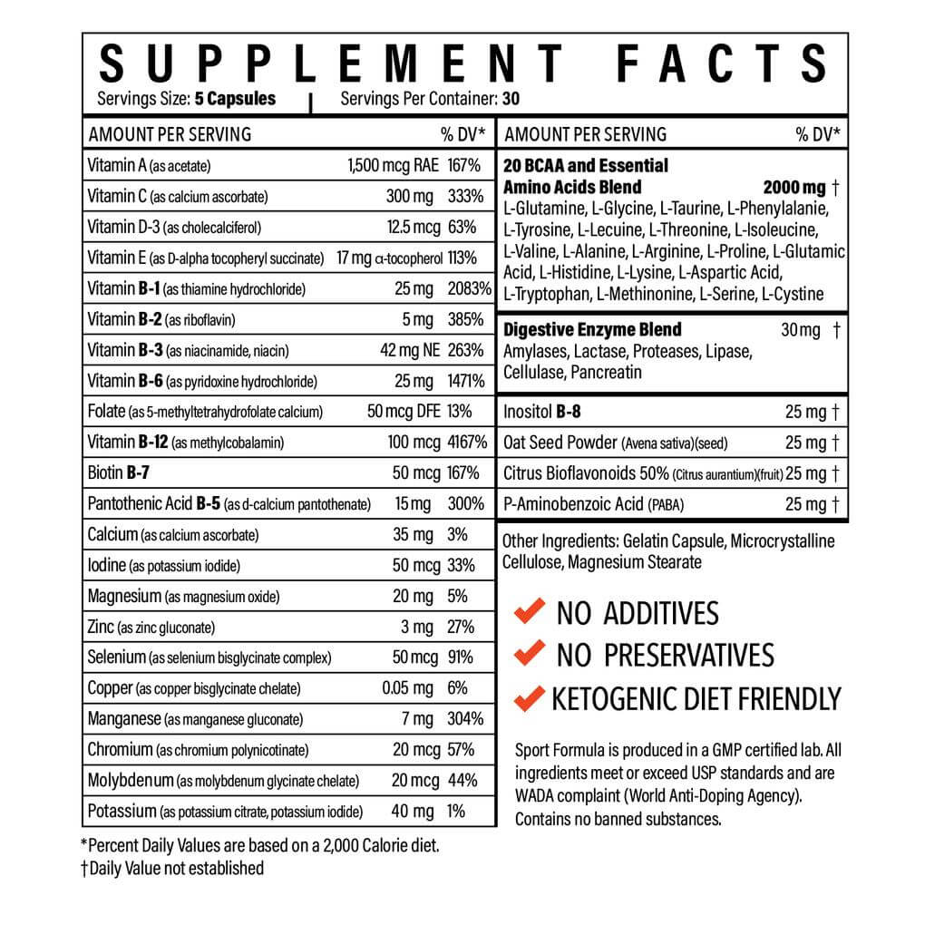 Sport Formula Powder Multivitamin with BCAA, Essential Amino Acids, Deigestive Enzymes and more, 30 day supply (30 packets) Keto Diet Friendly (less than one carb) 4 calories Cold processed, Raw Powder Multivitamins with BCAA and Essential Amino Acids, Di