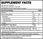 Load image into Gallery viewer, ADLife Fiber + Do Detox Right… We aren’t the first brand to say this. Everyone knows that in order to maximise your physique and performance potential, nutrient assimilation needs to be one of your top priorities. It doesn’t sound as exciting as “The Pump
