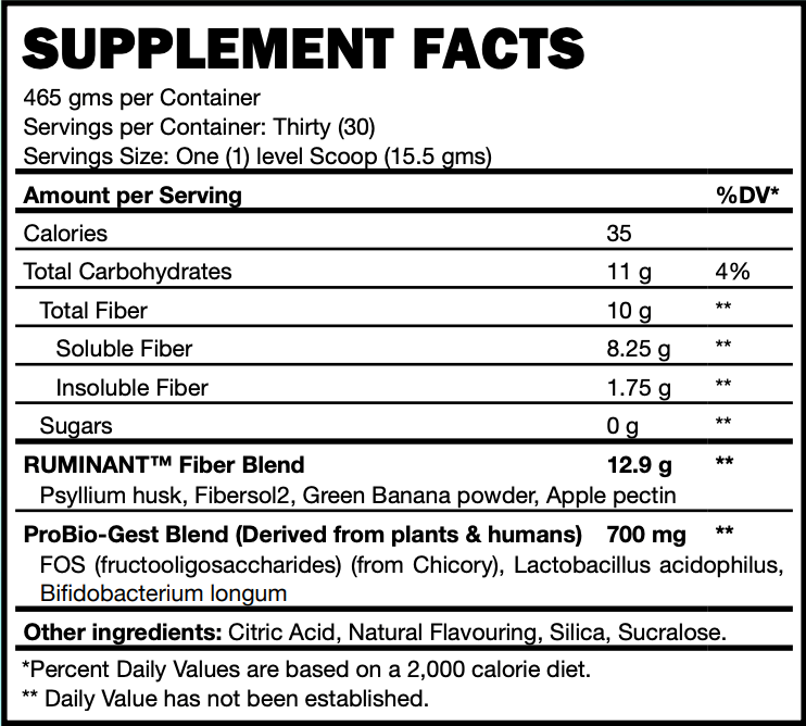 ADLife Fiber + Do Detox Right… We aren’t the first brand to say this. Everyone knows that in order to maximise your physique and performance potential, nutrient assimilation needs to be one of your top priorities. It doesn’t sound as exciting as “The Pump