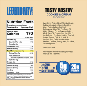 Muscle & Strength - Tasty Protein Pastry (Box of 10) A Legendary Foods Product Eat Your Favorite Childhood Treat, Without the Sugar 20g of protein per pastry 0g of added sugar per pastry 5g of net carbs per pastry Keto-friendly and gluten-fee