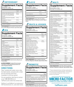 Load image into Gallery viewer, CALL FOR BEST PRICING! 1st Phorm - MicroFactor Complete Monthly Nutrition Pack Call Us To Order! 817-301-6816 DESCRIPTION Micro Factor is a convenient daily packet that contains all the vitamins, minerals, and other micronutrients your body needs to funct
