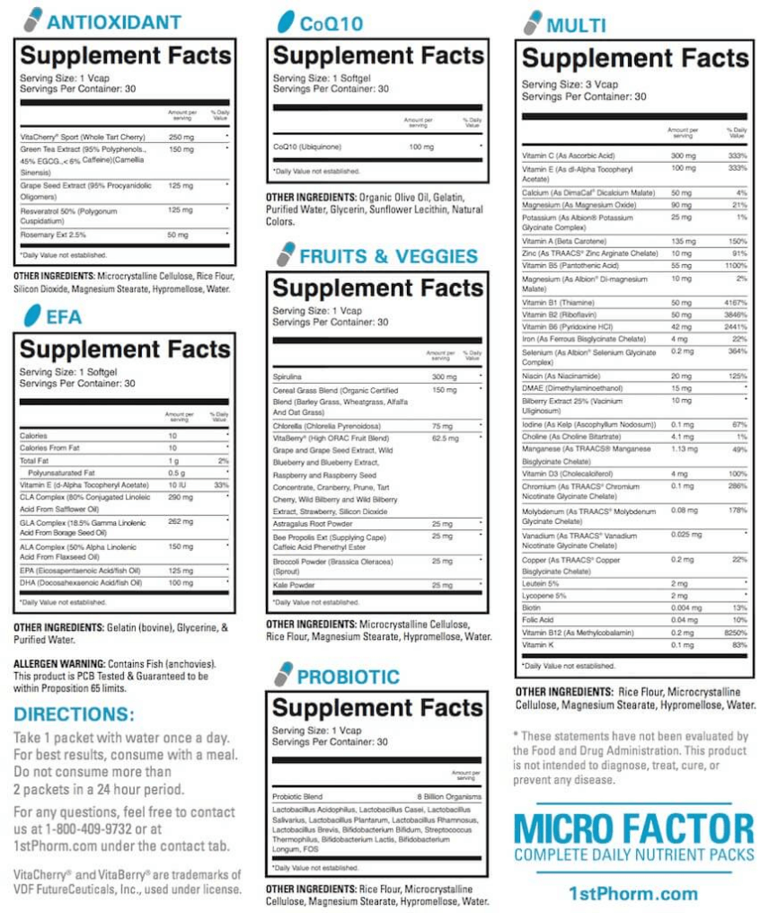 CALL FOR BEST PRICING! 1st Phorm - MicroFactor Complete Monthly Nutrition Pack Call Us To Order! 817-301-6816 DESCRIPTION Micro Factor is a convenient daily packet that contains all the vitamins, minerals, and other micronutrients your body needs to funct