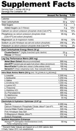 Load image into Gallery viewer, Nutrabio - Intra Fuel - Leg Day If you spend your gym time texting on the squat rack, Leg Day isn&#39;t for you. If the highlight of your workout was bragging about shorting Game Stop, take a pass. But if the clanging of iron and grunting of all-out effort is
