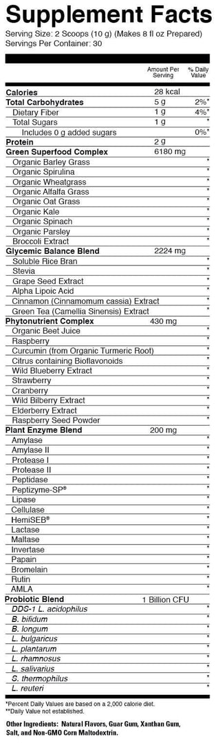 CALL FOR BEST PRICING! 1st Phorm - Opti Greens 50 Call Us To Order! 817-301-6816 DESCRIPTION Build a Strong & Healthy Immune System with Opti-Greens 50!It doesn't matter whether it's January or June, getting sick anytime just plain sucks. As soon as someo