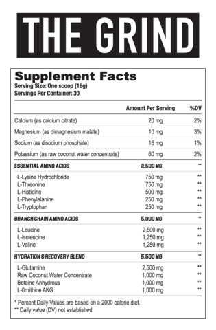 Axe & Sledge - THE GRIND // EAAS, BCAAS, & HYDRATION EAAS, BCAAS, & HYDRATION AMINO ACIDS ARE THE BUILDING BLOCKS OF PROTEIN AND ARE ESSENTIAL FOR HEALTH, RECOVERY, AND PERFORMANCE. THERE ARE APPROXIMATELY 20 AMINO ACIDS THAT HAVE BEEN IDENTIFIED, BUT ONL