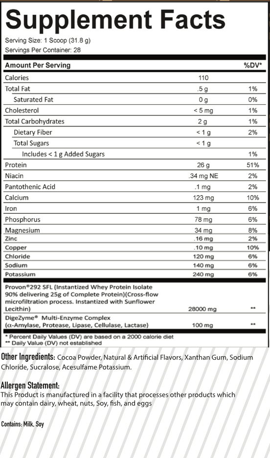 Frontline Formulations Whey-Isolate Protein Ever heard the phrase: "you cant have it all?"Well Frontline wanted to test that with Iso Lean. Lets cut to what you really wanna know!Is it clean? Easily one of the cleanest! Frontline uses Provon®292 SFL Isola