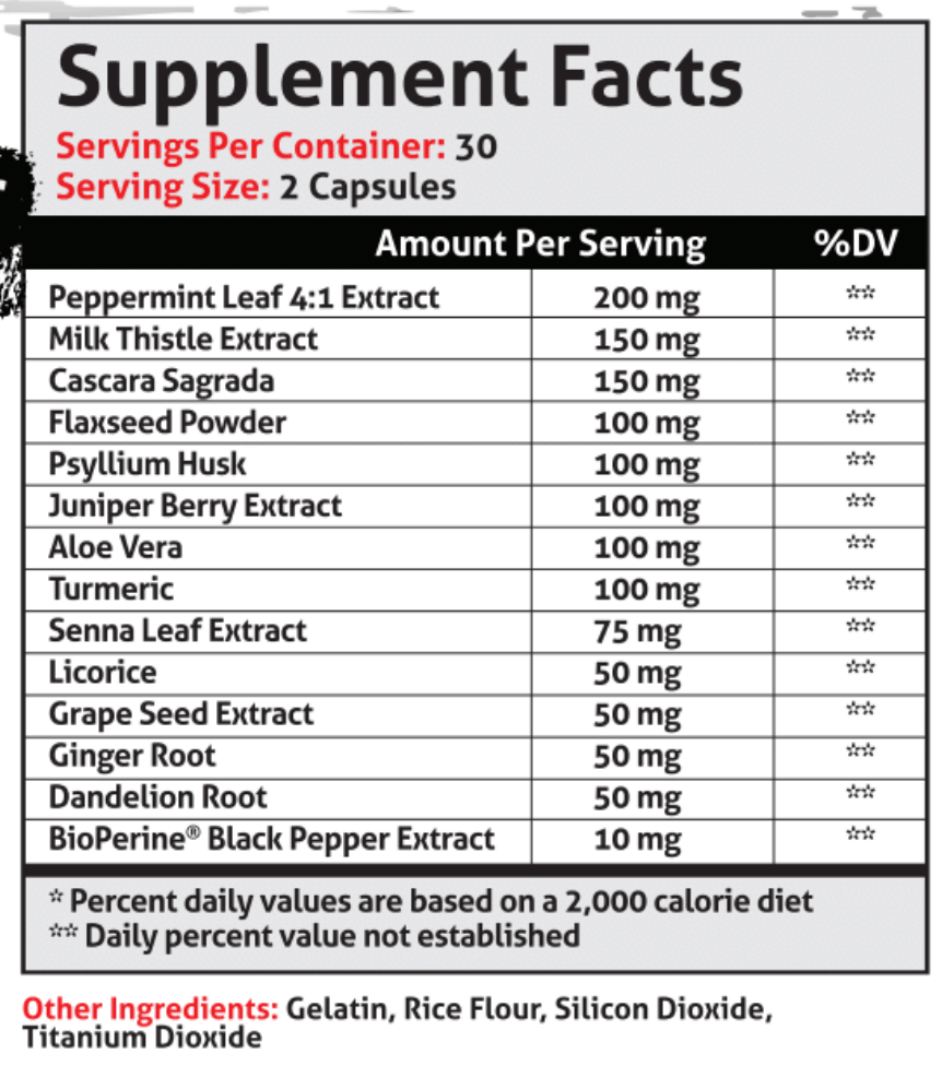 Frontline Formulations Stimulant Free Weight Loss Stack Detoxify Every six months the oils gotta be changed in your car but don't forget about the most efficient machine on the earth, your body! Everyone has a weekend here and there, or maybe just around