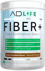 Load image into Gallery viewer, ADLife Fiber + Do Detox Right… We aren’t the first brand to say this. Everyone knows that in order to maximise your physique and performance potential, nutrient assimilation needs to be one of your top priorities. It doesn’t sound as exciting as “The Pump
