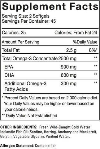 Full-Mega Fish Oil DESCRIPTION There are many things that can trigger inflammation in the human body. Taking in ample amounts of omega-3 essential fatty acids in your diet from oily fish sources can help naturally suppress this inflammation If your diet i