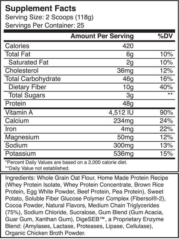 Axe & Sledge - Homemade Meal Replacement MEAL REPLACEMENT SHAKES HAVE BEEN AROUND FOR DECADES. AS PER THEIR NAME, THEY ARE DESIGNED TO REPLACE A MEAL. THESE PRODUCTS ARE IDEAL FOR PEOPLE WITH A BUSY LIFESTYLE AS WELL AS GYM GOERS, AND HEALTH-CONSCIOUS IND