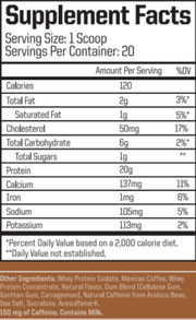 Roast One DESCRIPTION HIGH-POWERED COFFEE-INFUSED PROTEIN RoastOne is the perfect combination of 2 shots of espresso form the finest Arabica Coffee beans and 20 grams of high-quality whey protein, providing the energy and focus you need to fuel your day!
