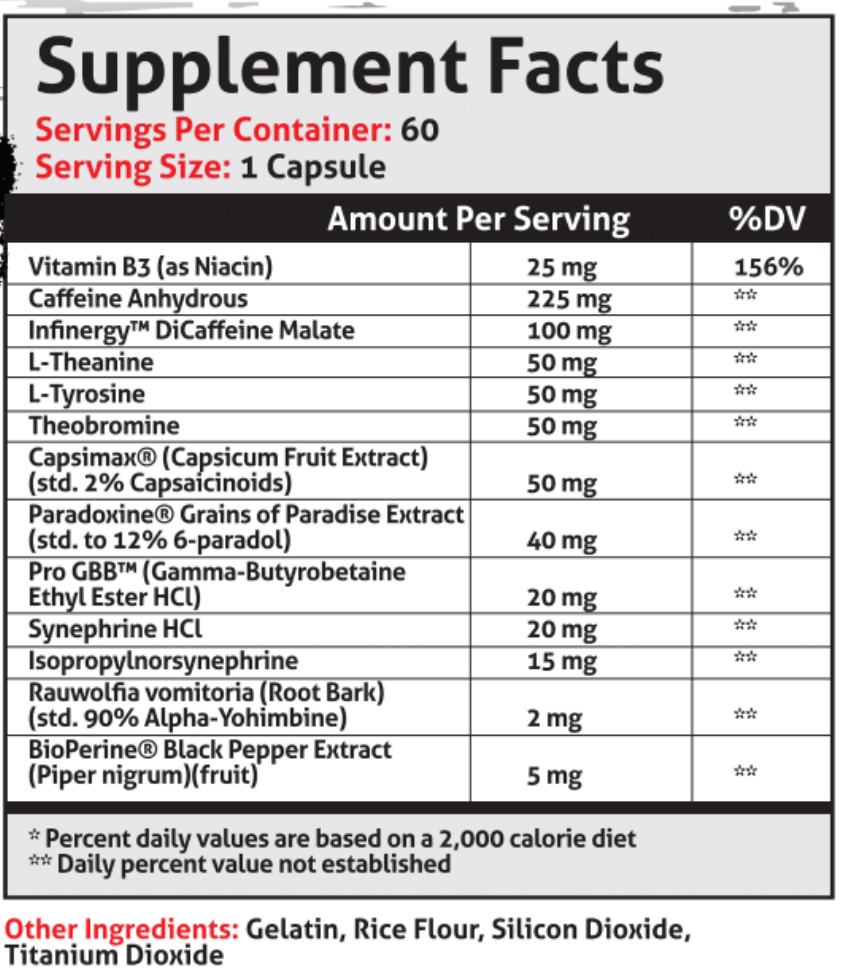 Frontline Formulations Max Strength Weight Loss Kit Diverse Benefits of the Frontline Max Strength Weight Loss kit ~ Effectively Suppress the Appetite & Burn Stubborn Belly Fat ~ Supports Control of Appetite and Emotional Over-Eating Habits ~ Weight Loss