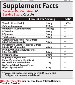 Frontline Formulations Stimulant Free Weight Loss Stack