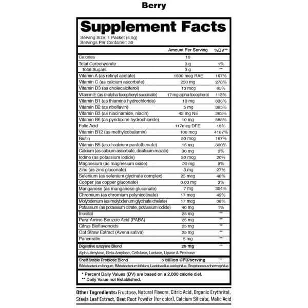 Vitality One- NutraOne DESCRIPTION A complete daily multivitamin, probiotic, & digestive blendVitalityOne is a complete daily multivitamin, probiotic and digestive blend that helps your body receive the essential nutrients it needs.NutraOne’s VitalityOne